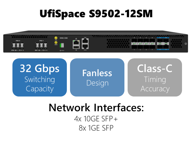 s9502-12sm fanless l3 switch