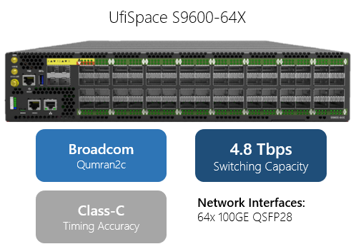 high density 100g open bng