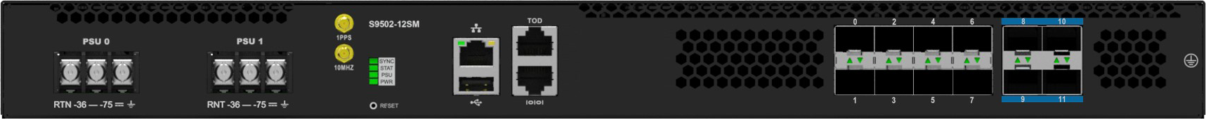 UfiSpace S9502-12SMT_Front